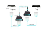 MTP® OS2 Single-Mode 12 Fibers Trunk Cable Type A AllCables4U