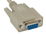 DB9 Female to DB25 Female Null Modem Cable AllCables4U