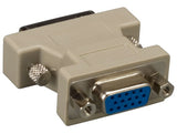 DVI-A Male to VGA HD15 Female Video Adapter AllCables4U
