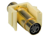 S-Video Mini-Din 4-Pin Female to Female Keystone Jack AllCables4U