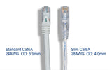 White Color Slim Cat6a UTP Snagless Network Patch Cable AllCables4U